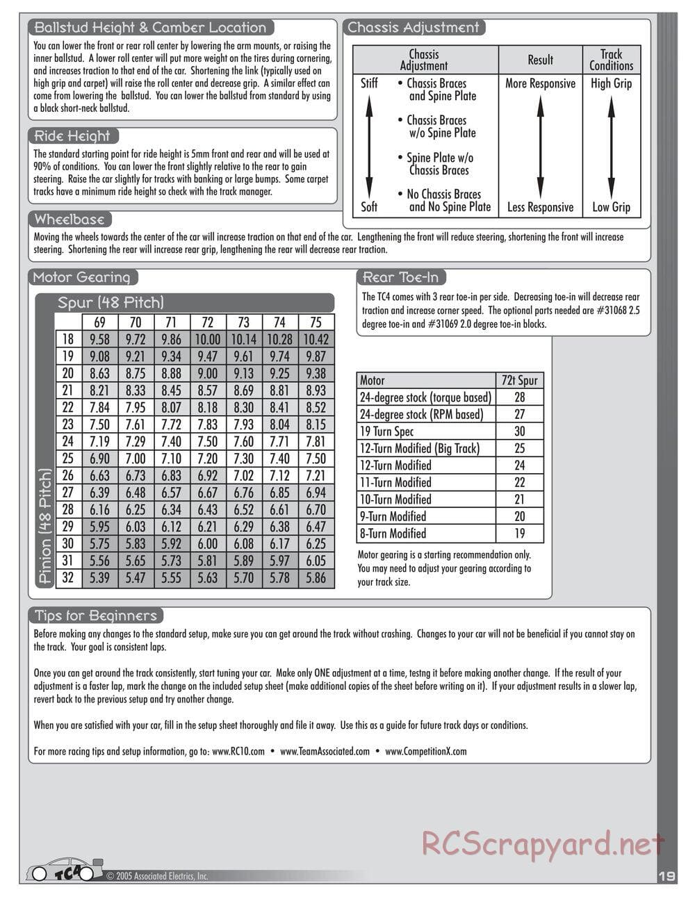 Team Associated - TC4 Factory Team - Manual - Page 18