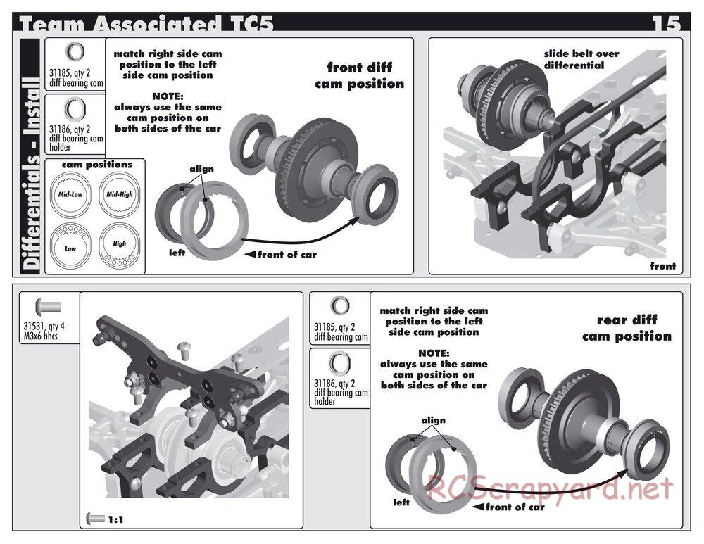 Team Associated - TC5 Factory Team - Manual - Page 15