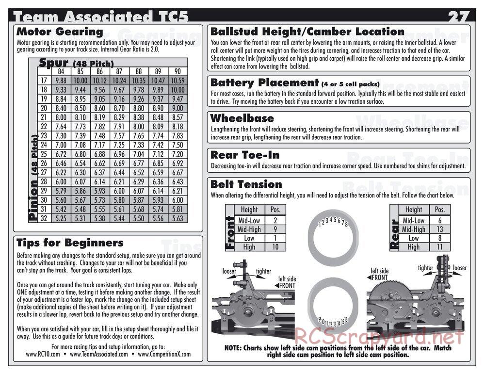 Team Associated - TC5 Factory Team - Manual - Page 27