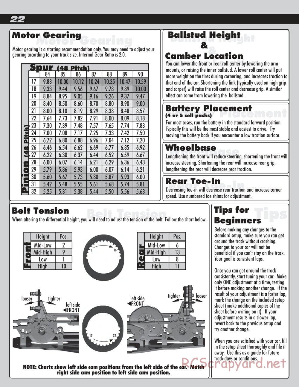 Team Associated - TC5F / TC5R Factory Team - Manual - Page 22