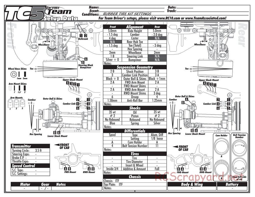 Team Associated - TC5F / TC5R Factory Team - Manual - Page 25