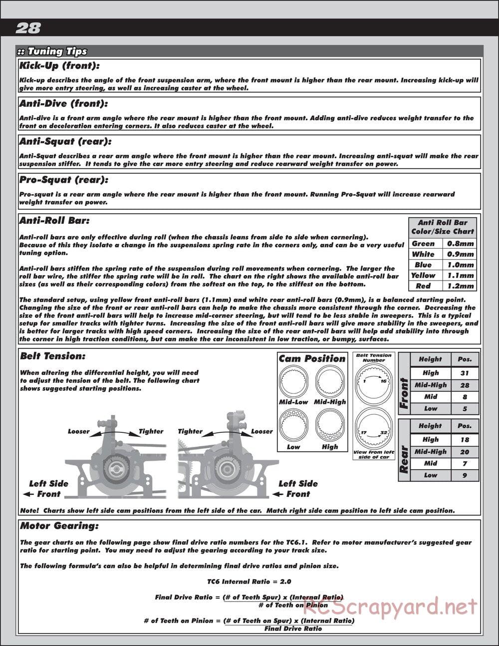 Team Associated - TC6.1 Factory Team - Manual - Page 28