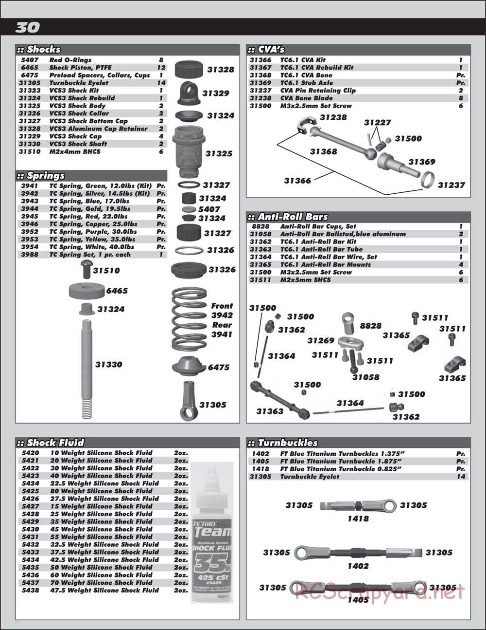Team Associated - TC6.1 Factory Team - Manual - Page 30