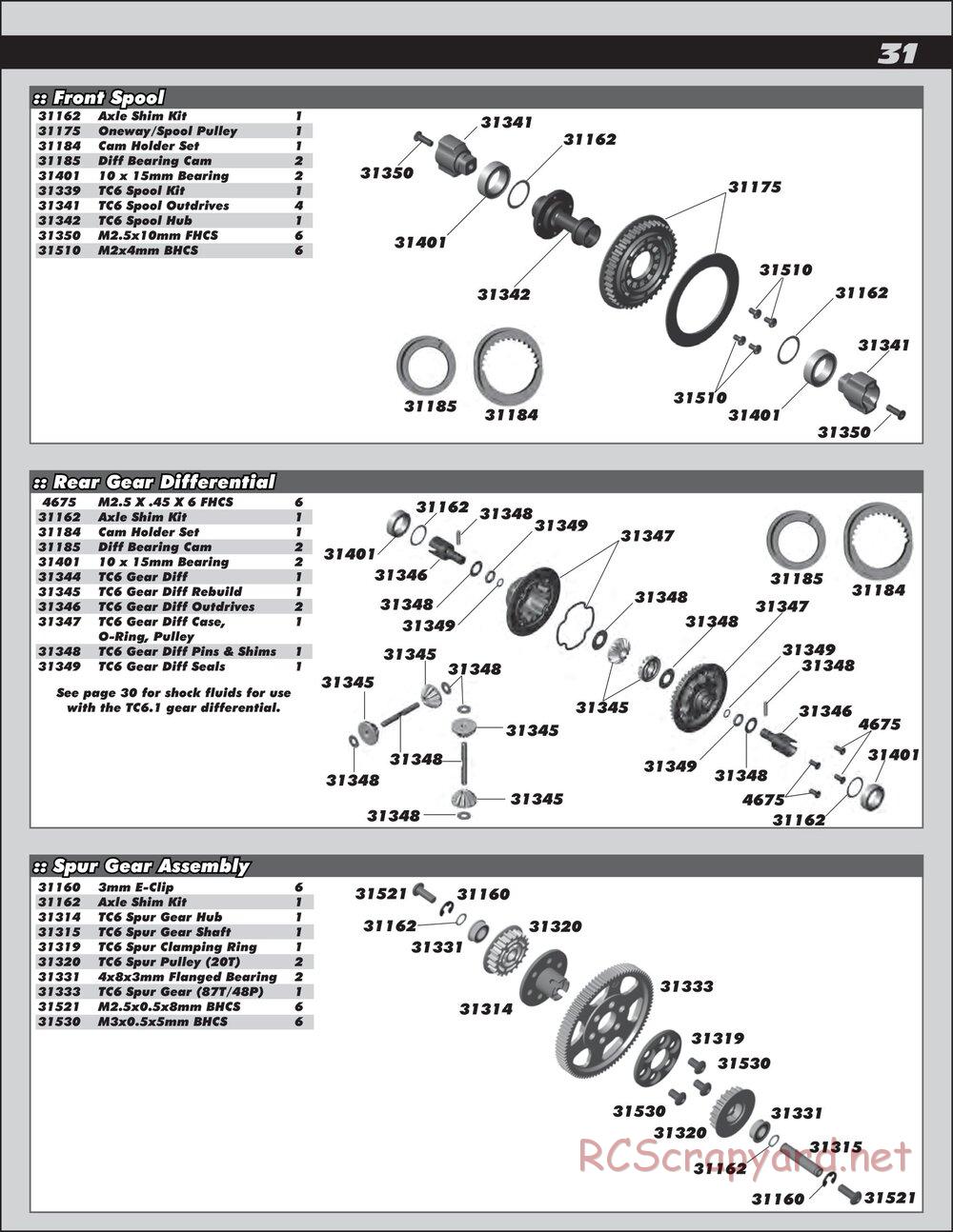 Team Associated - TC6.1 Factory Team - Manual - Page 31