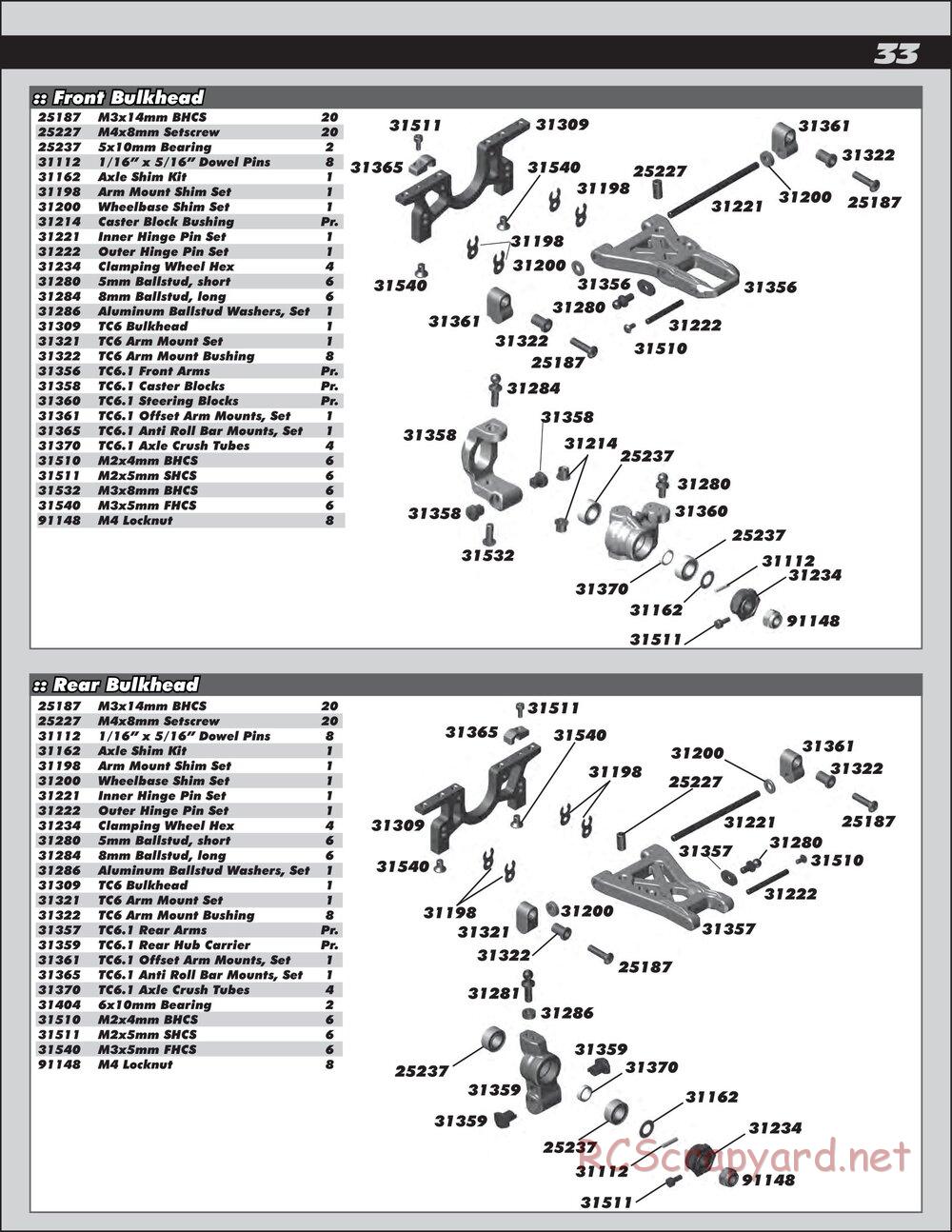 Team Associated - TC6.1 Factory Team - Manual - Page 33