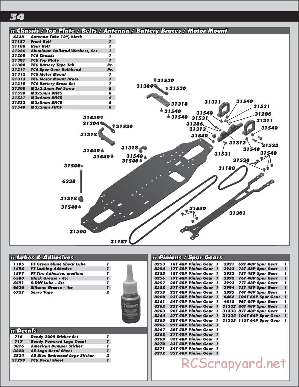 Team Associated - TC6.1 Factory Team - Manual - Page 34