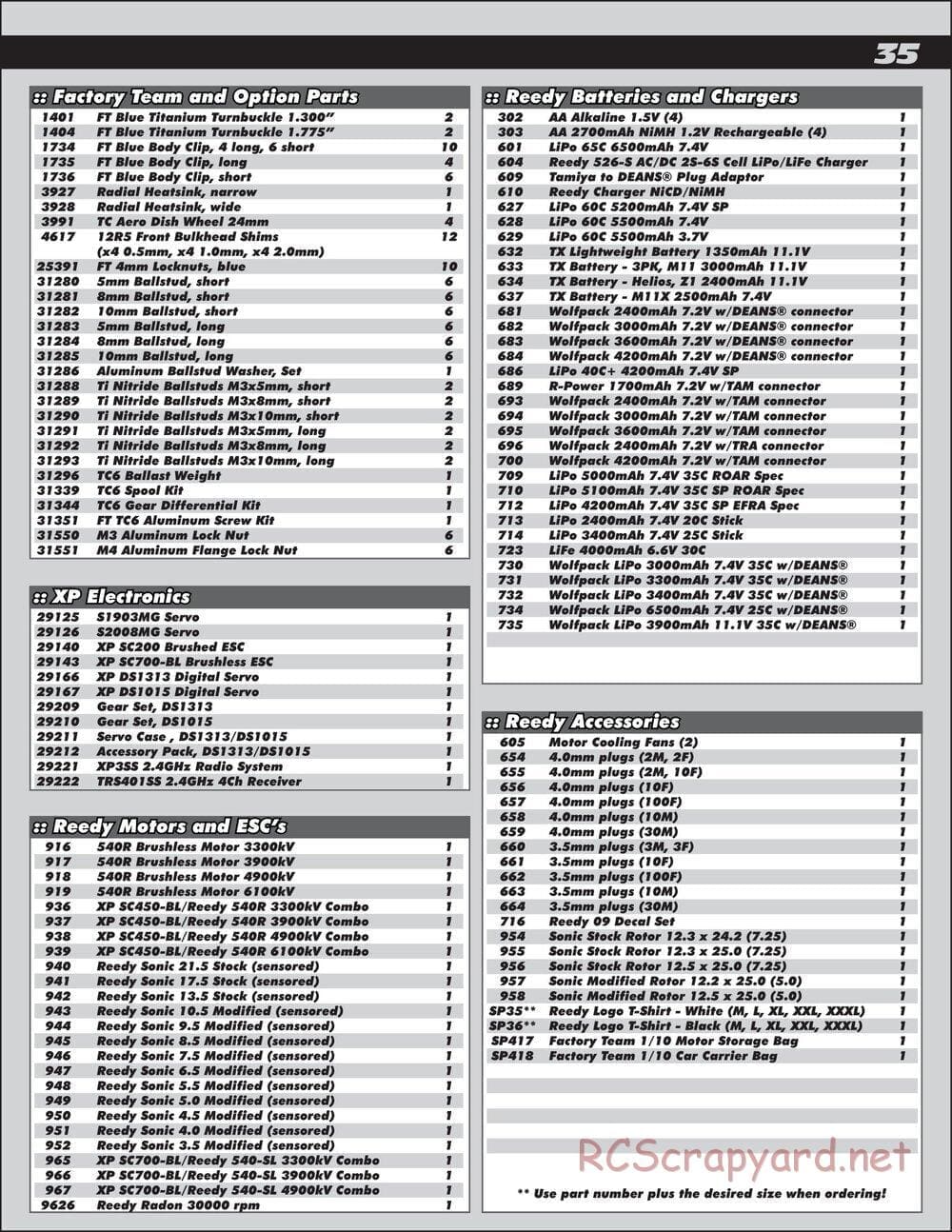 Team Associated - TC6.1 Factory Team - Manual - Page 35