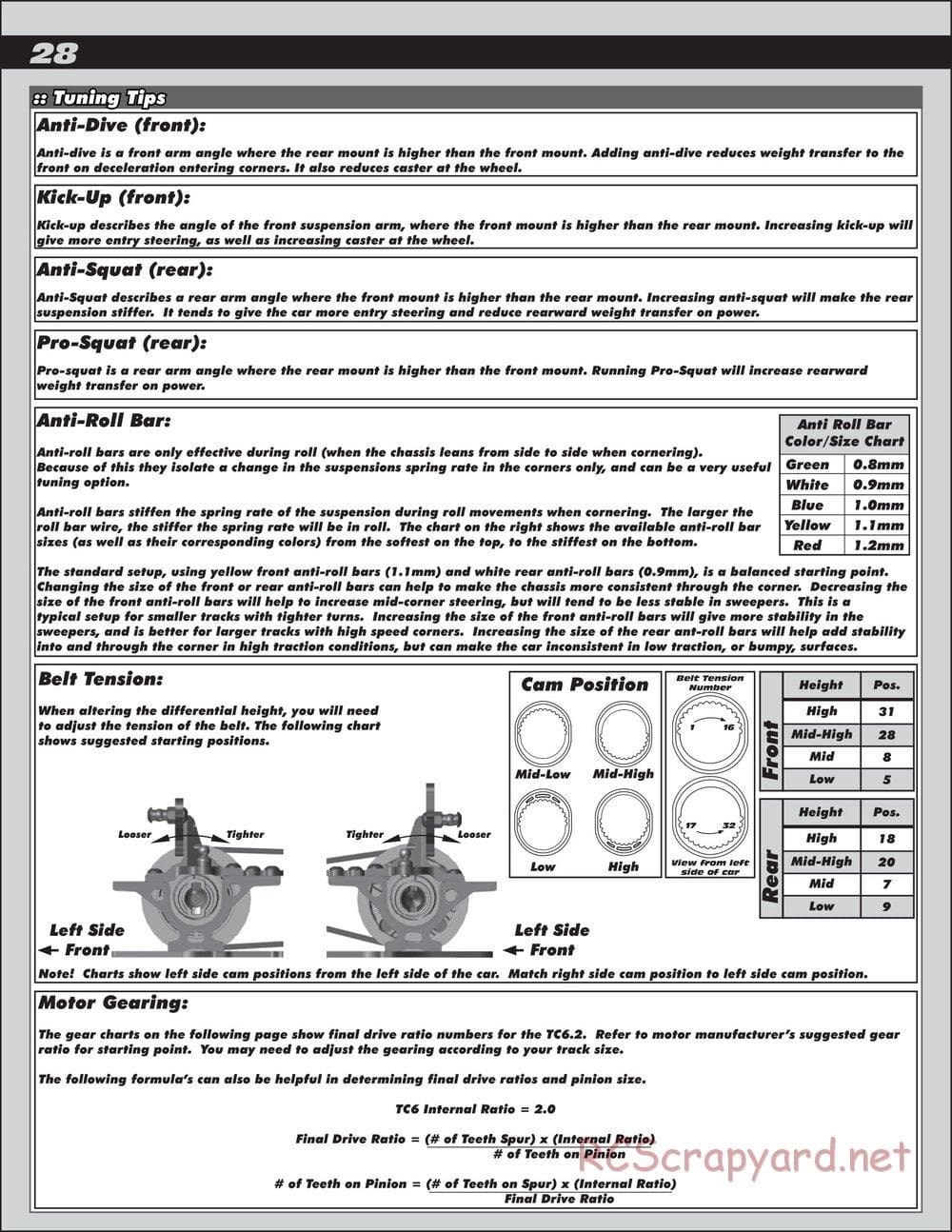 Team Associated - TC6.2 Factory Team - Manual - Page 28