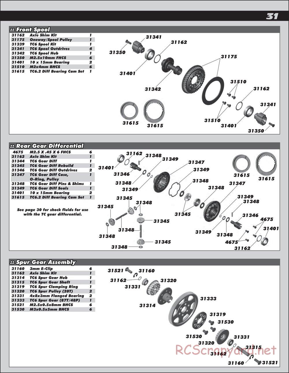 Team Associated - TC6.2 Factory Team - Manual - Page 31