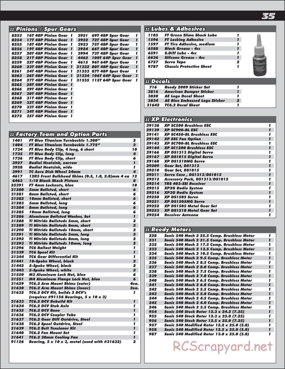 Team Associated - TC6.2 Factory Team - Manual - Page 35