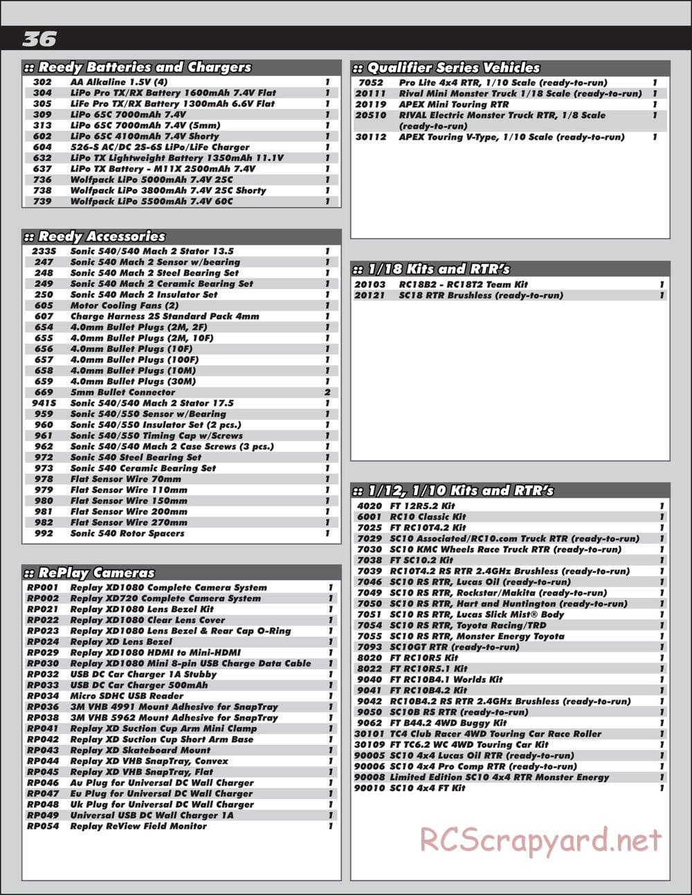 Team Associated - TC6.2 Factory Team - Manual - Page 36