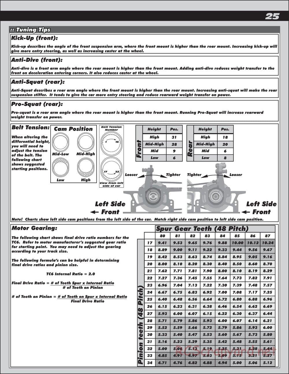 Team Associated - TC6 Factory Team - Manual - Page 25