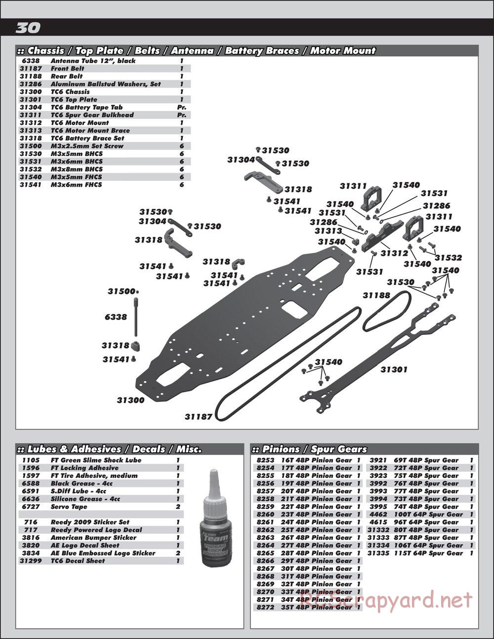 Team Associated - TC6 Factory Team - Manual - Page 30