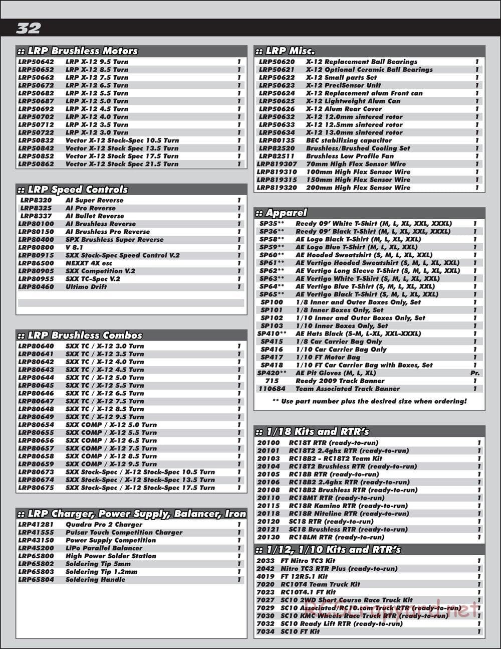 Team Associated - TC6 Factory Team - Manual - Page 32