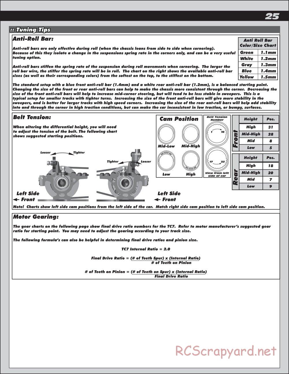 Team Associated - TC7.1 Factory Team - Manual - Page 25