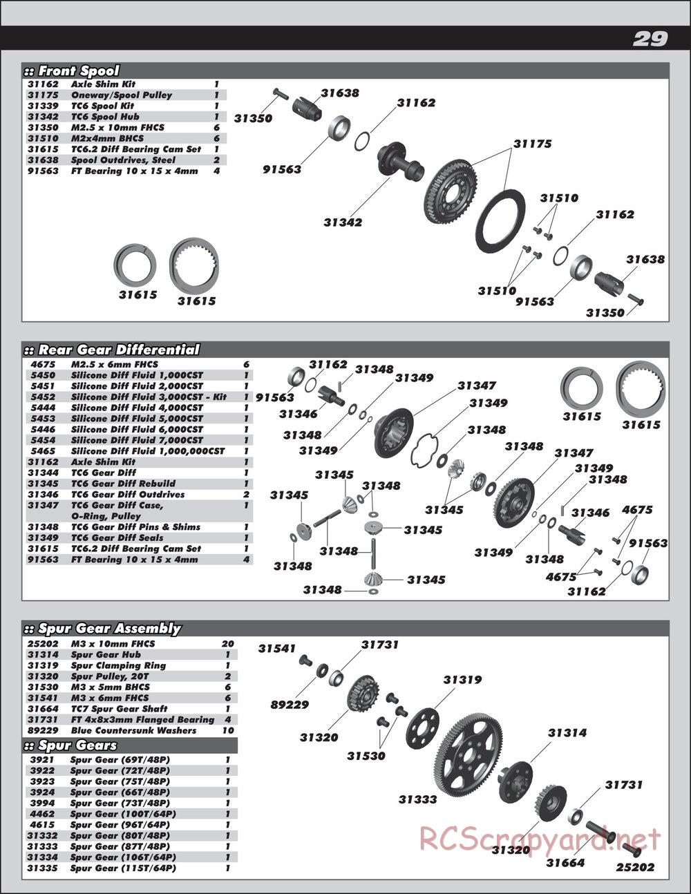 Team Associated - TC7.1 Factory Team - Manual - Page 29