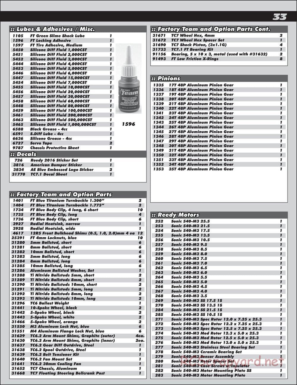 Team Associated - TC7.1 Factory Team - Manual - Page 33