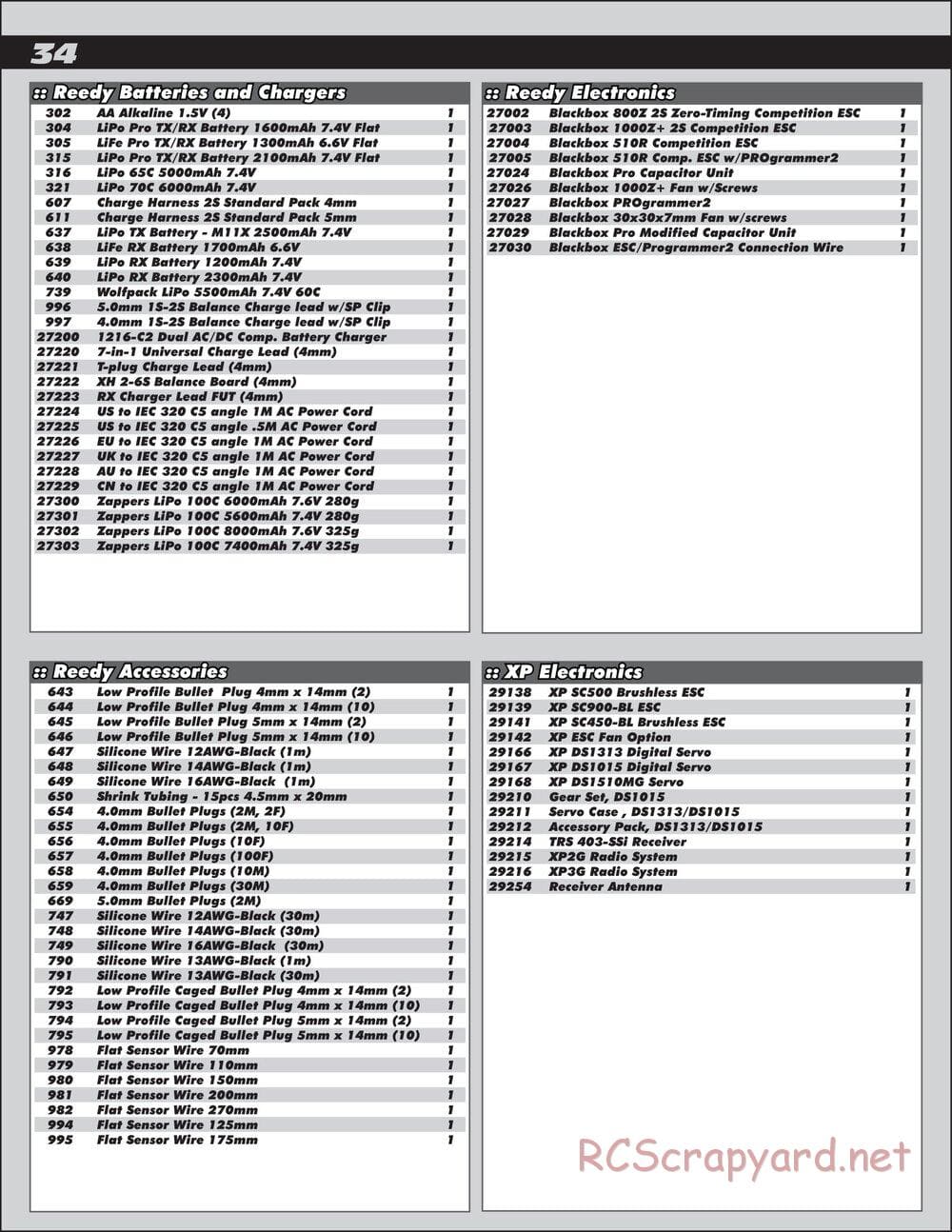 Team Associated - TC7.1 Factory Team - Manual - Page 34