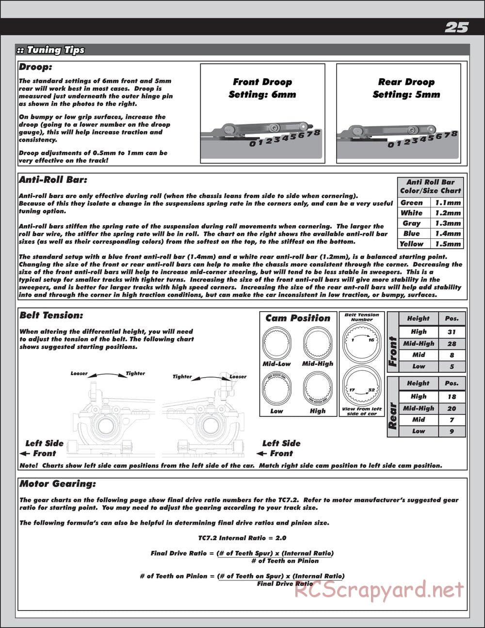 Team Associated - TC7.2 Factory Team - Manual - Page 25