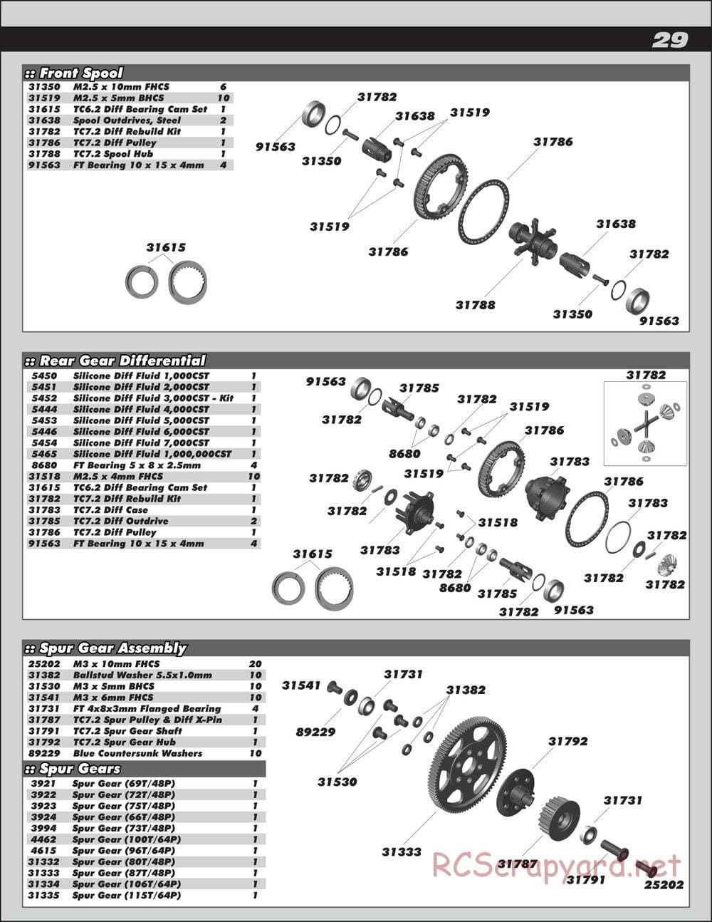 Team Associated - TC7.2 Factory Team - Manual - Page 29