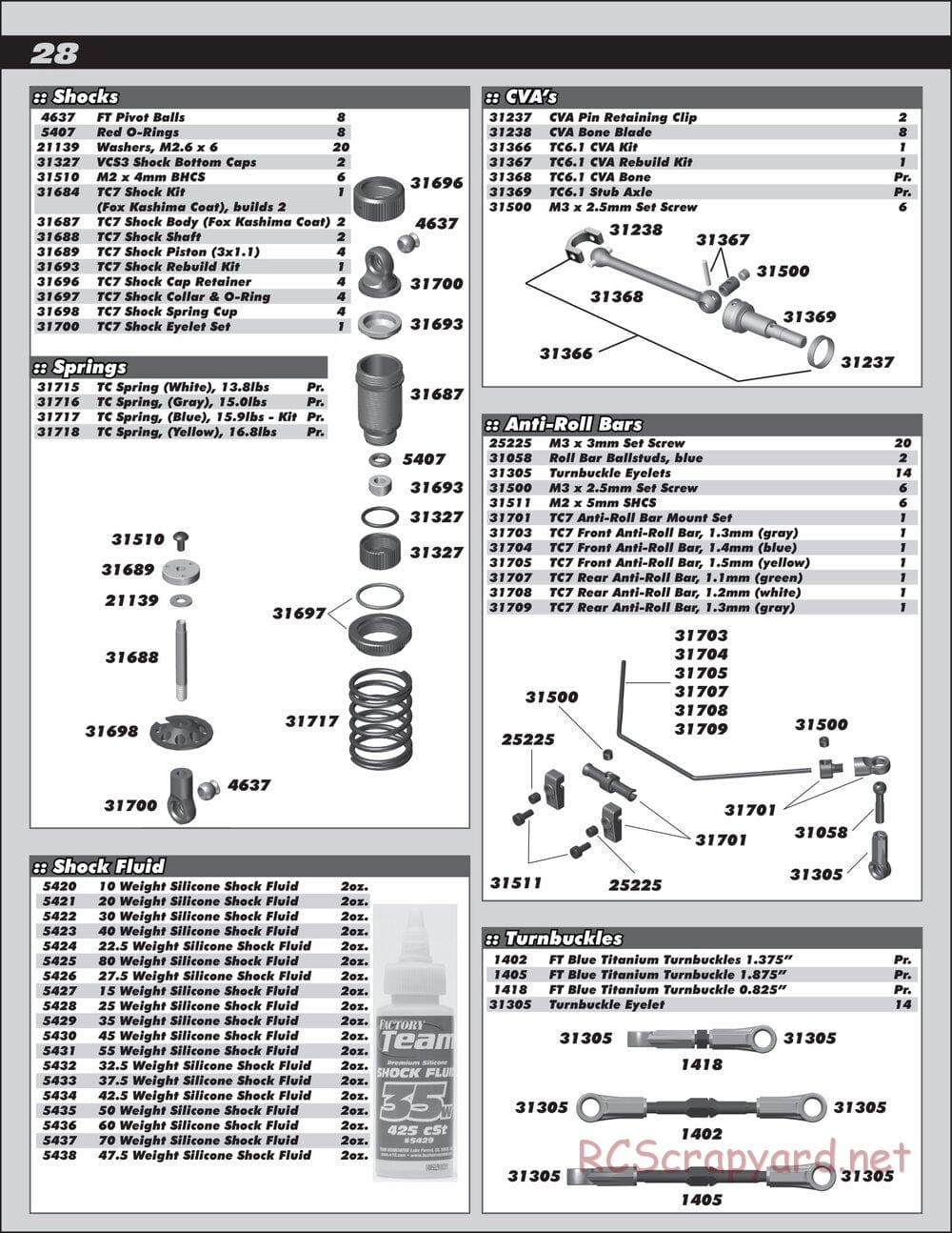 Team Associated - TC7 Factory Team - Manual - Page 28