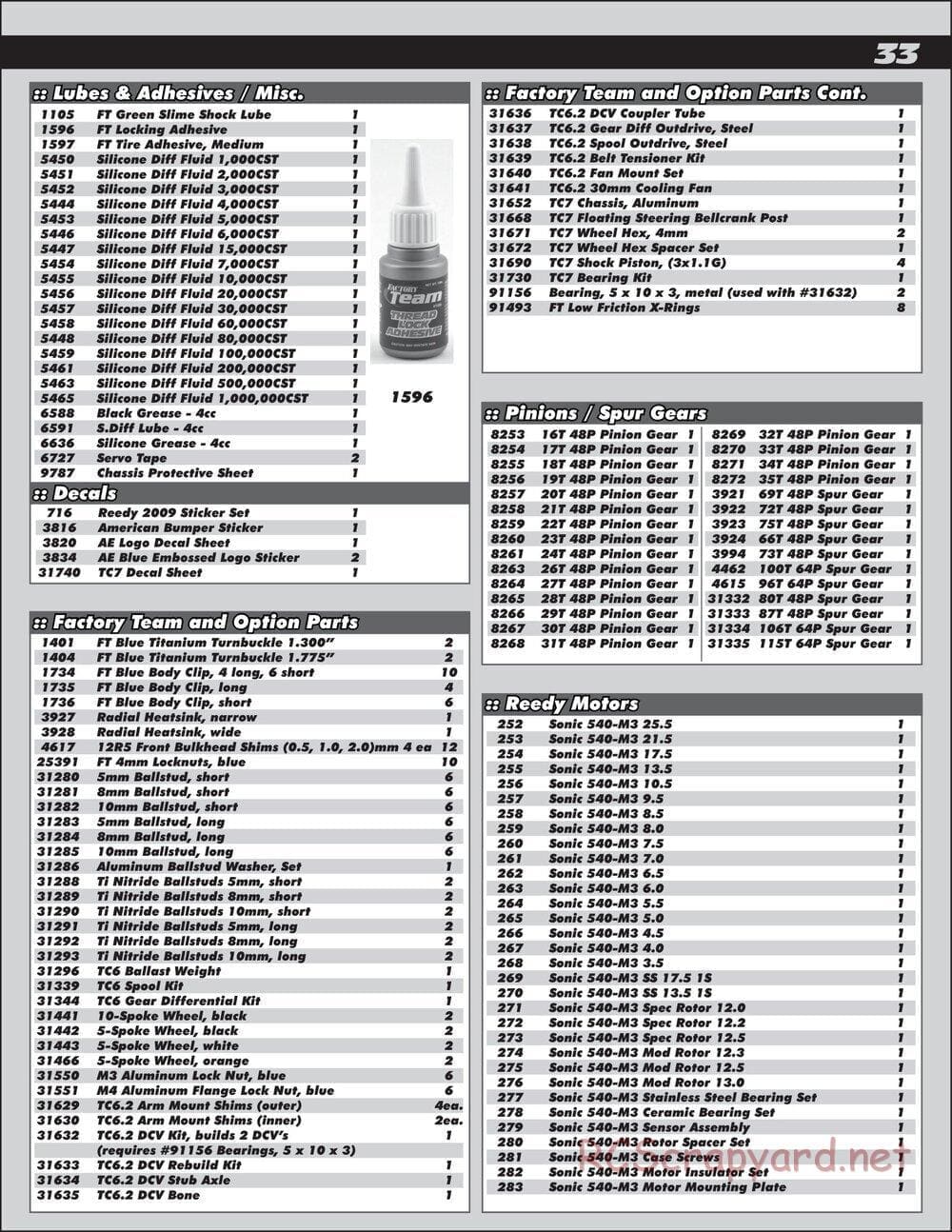 Team Associated - TC7 Factory Team - Manual - Page 33