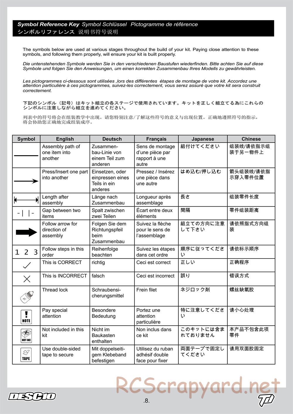 Durango - DESC10 - Manual - Page 8
