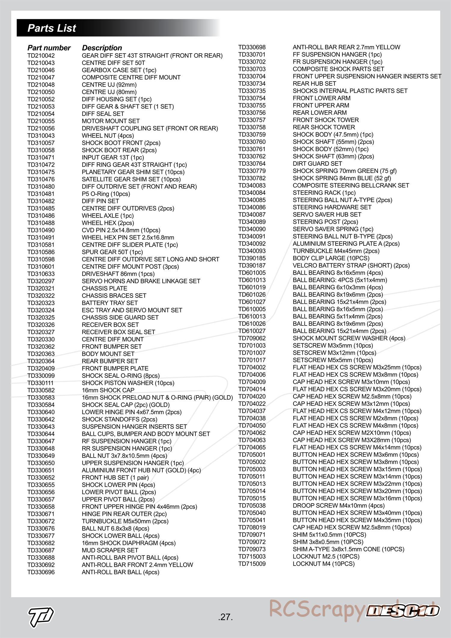 Durango - DESC10 - Parts List