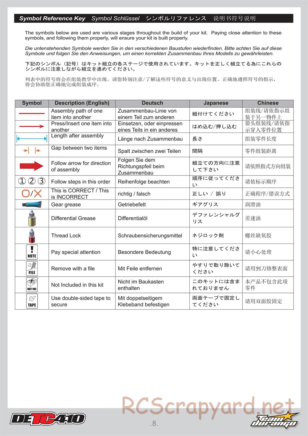 Durango - DETC410 - Manual - Page 8