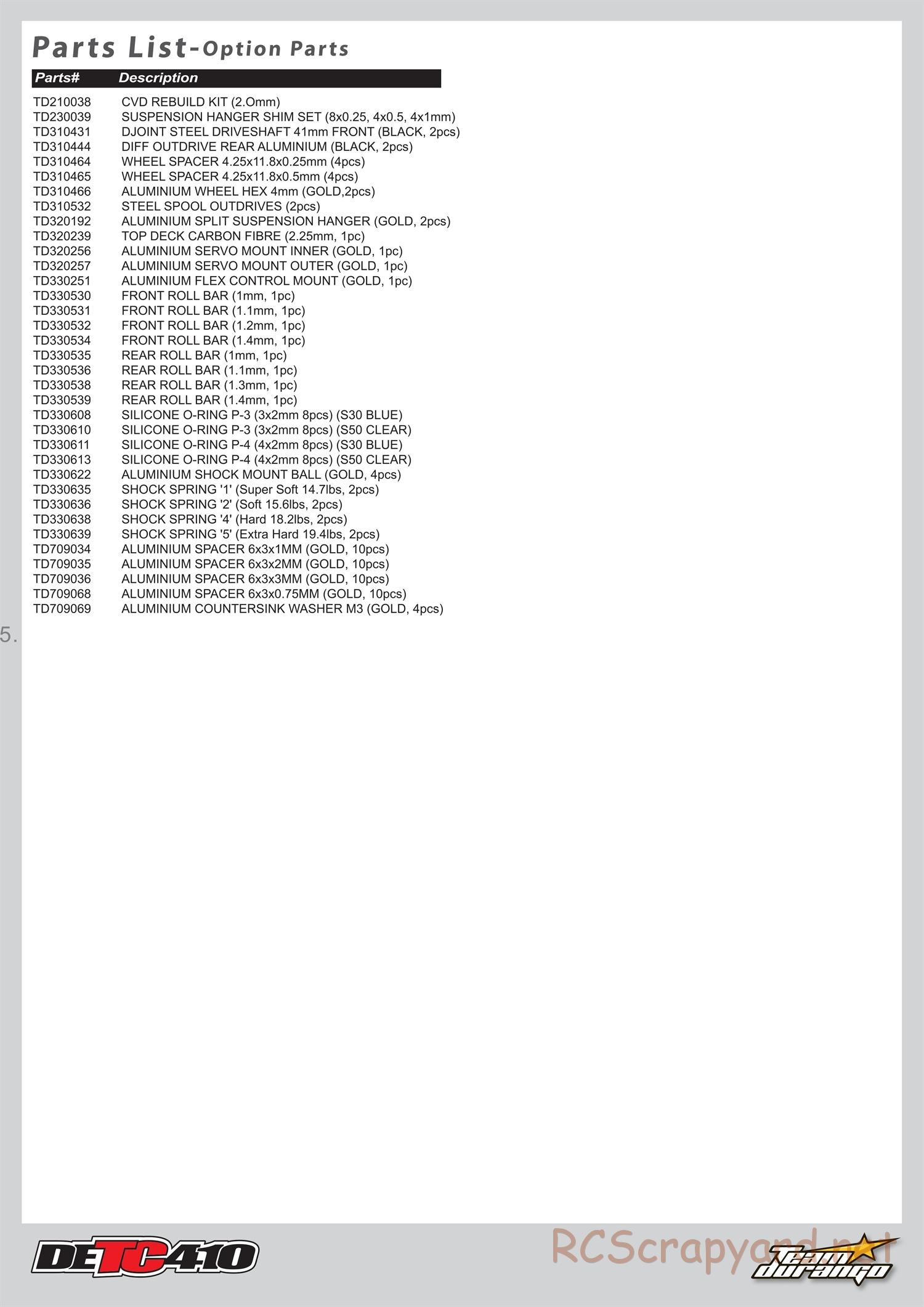 Durango - DETC410 - Exploded View - Parts List - Page 45