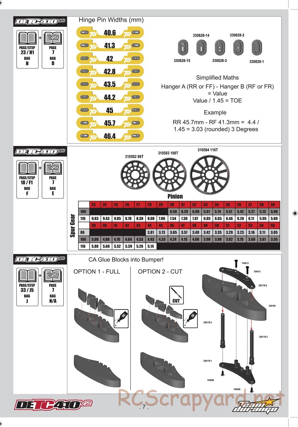 Durango - DETC410 V2 - Manual Supplement - Page 7