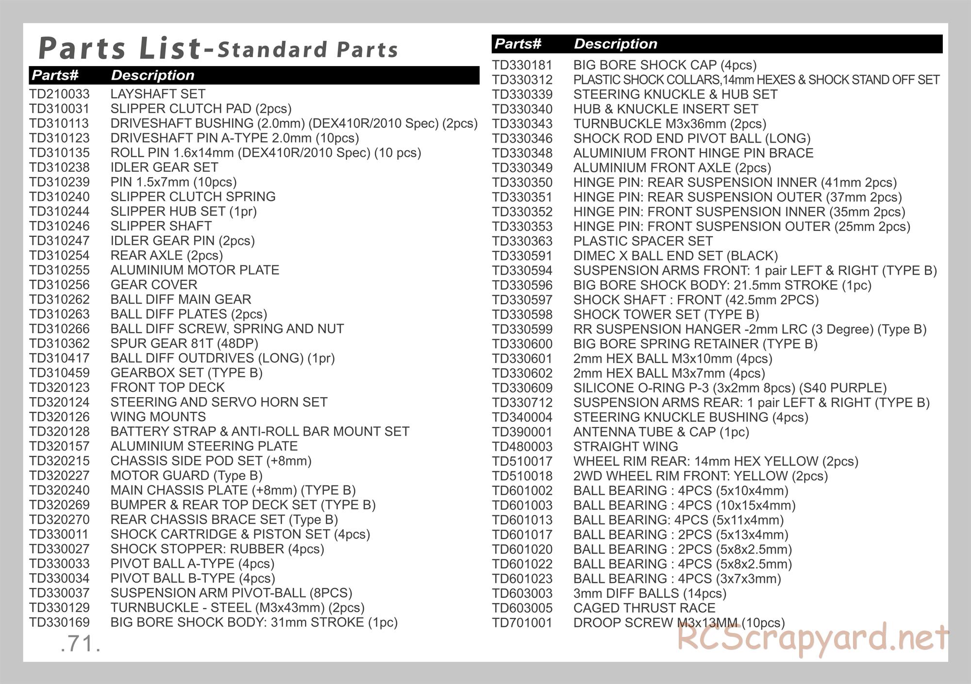 Durango - DEX210 V3 - Exploded View - Parts List - Page 71