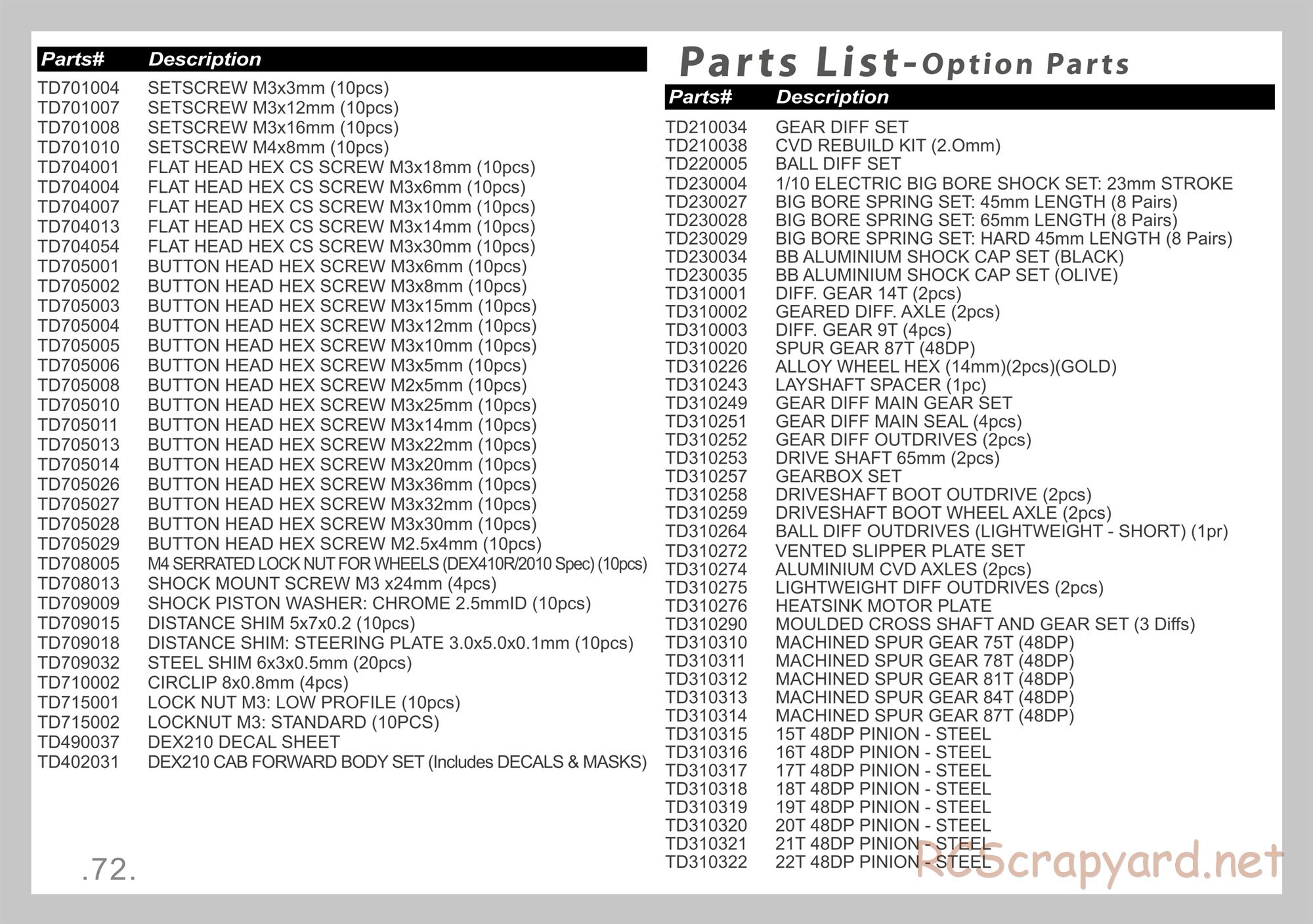 Durango - DEX210 V3 - Exploded View - Parts List - Page 72
