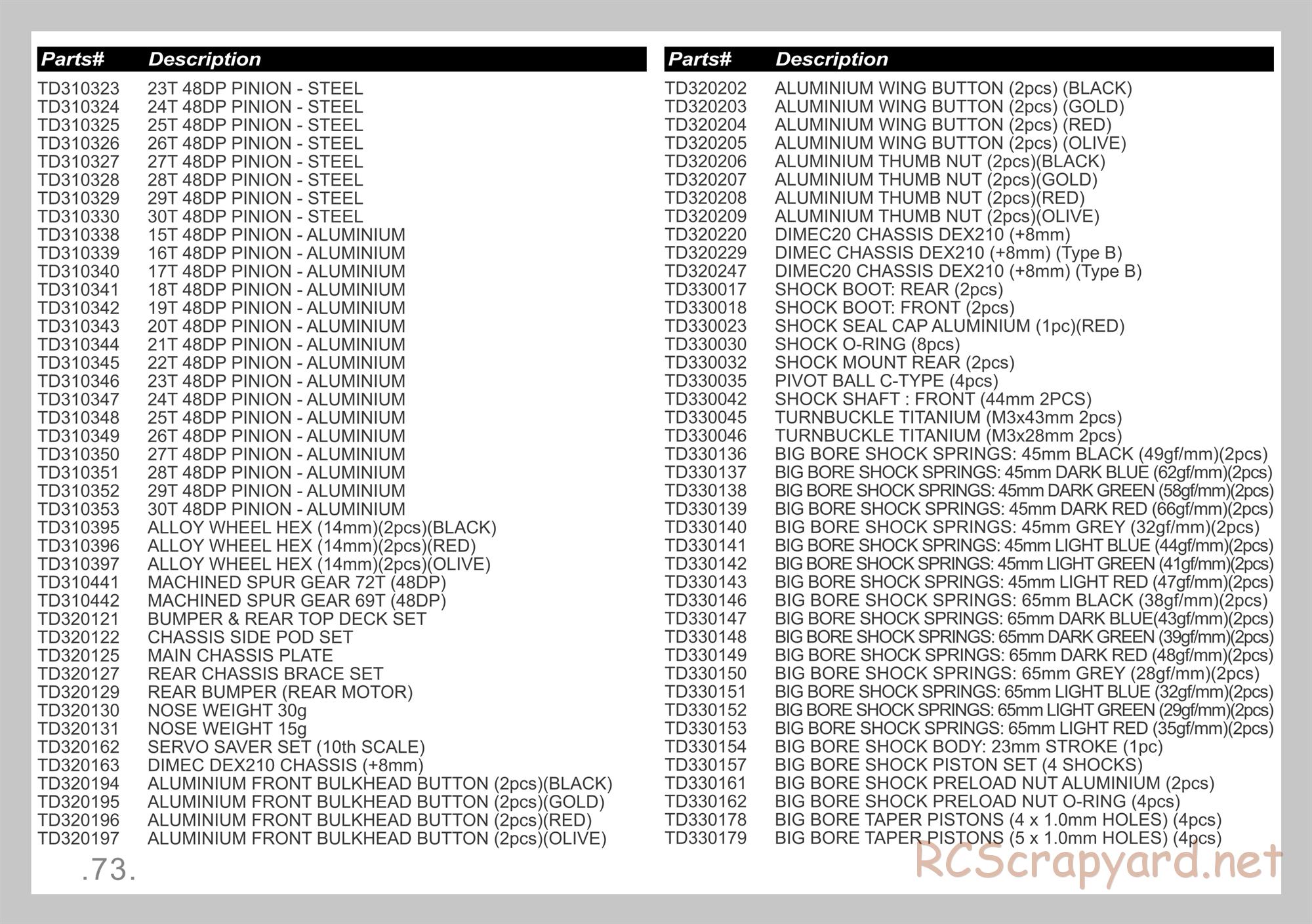 Durango - DEX210 V3 - Exploded View - Parts List - Page 73