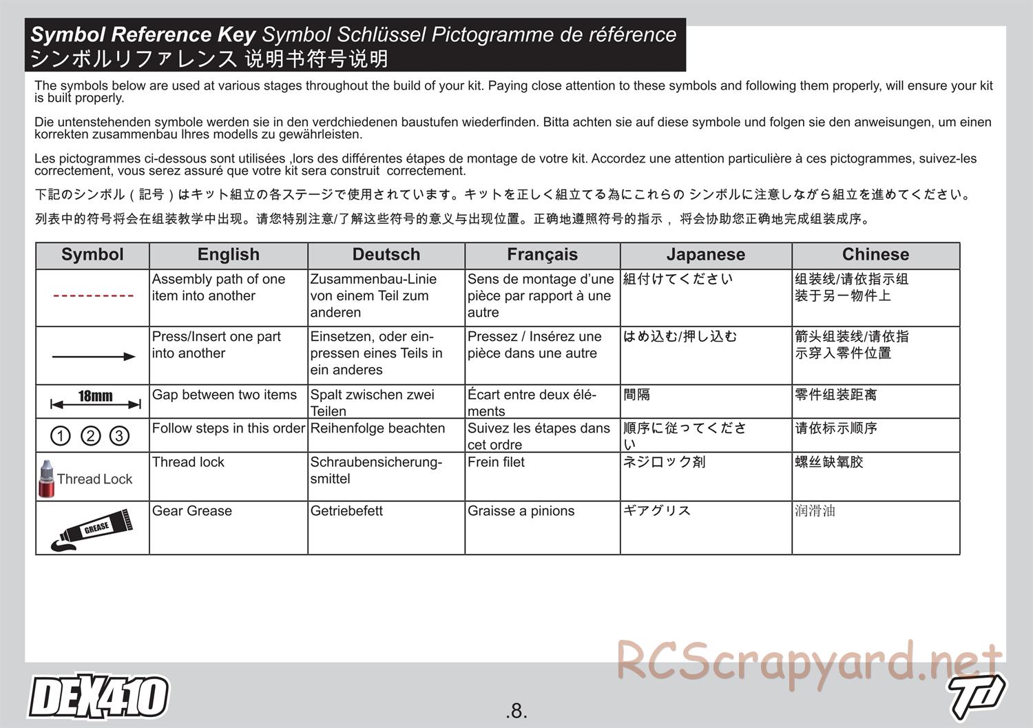 Durango - DEX410 V5 - Manual - Page 8