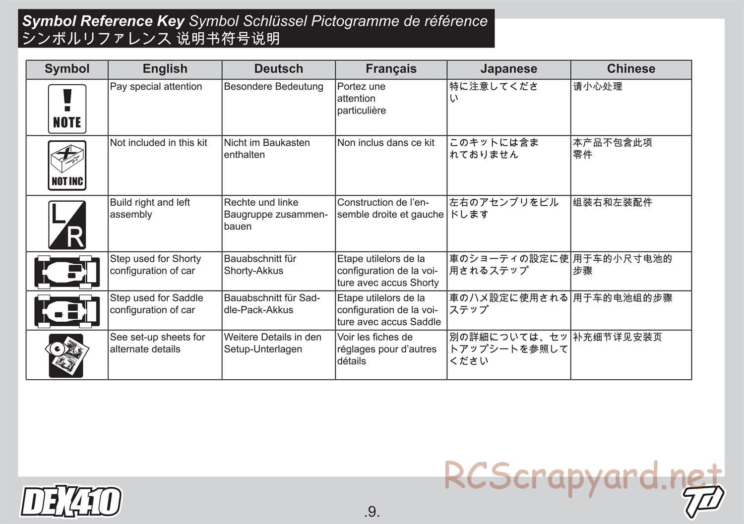 Durango - DEX410 V5 - Manual - Page 9
