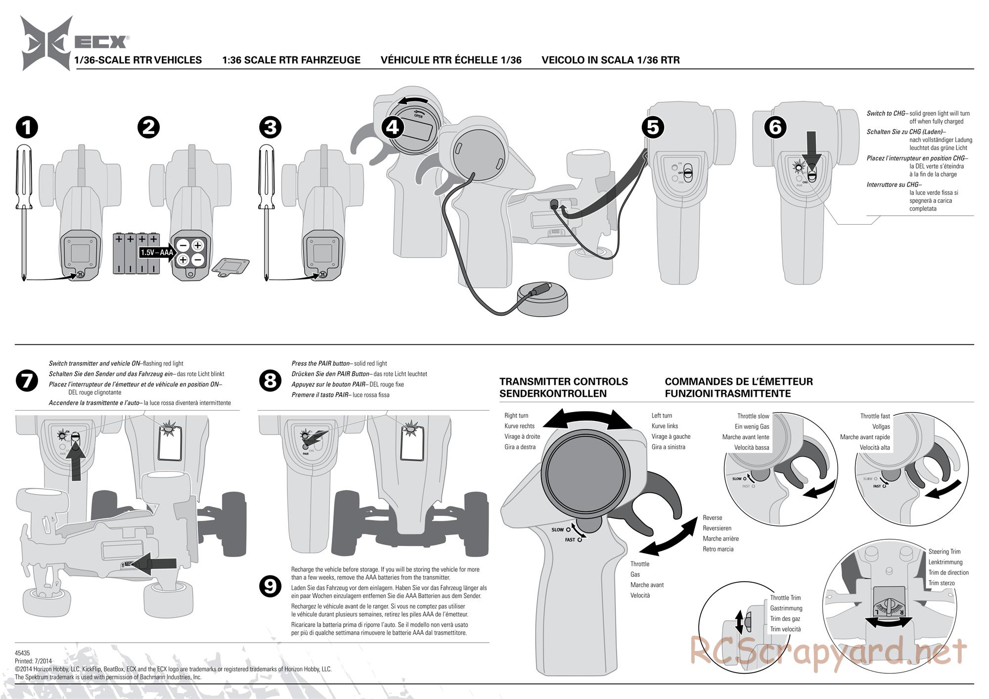 ECX - Beatbox - Manual - Page 2