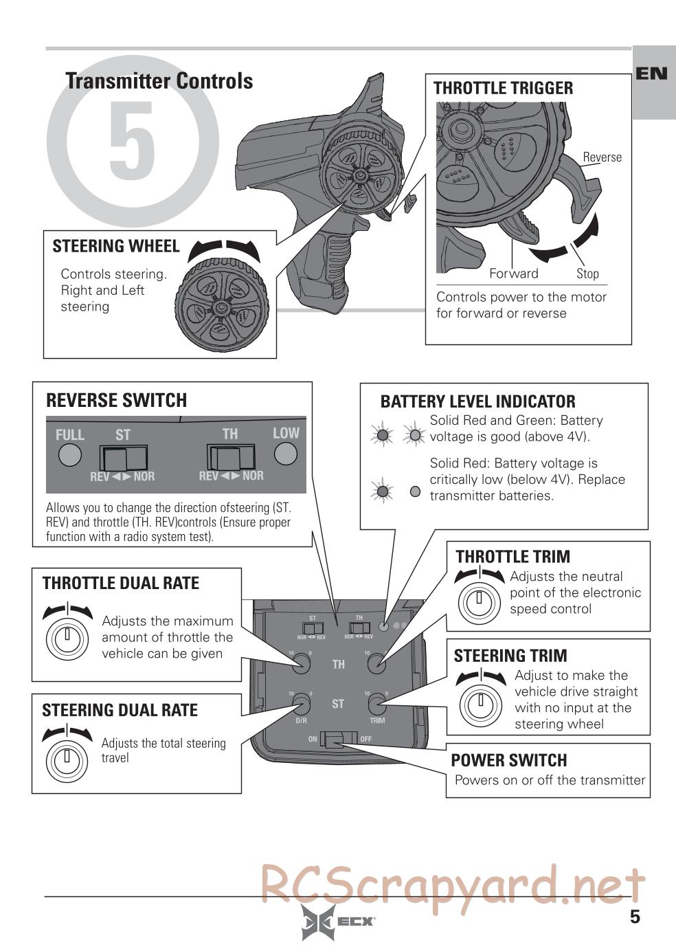 ECX - Barrage UV 4WD - Manual - Page 5