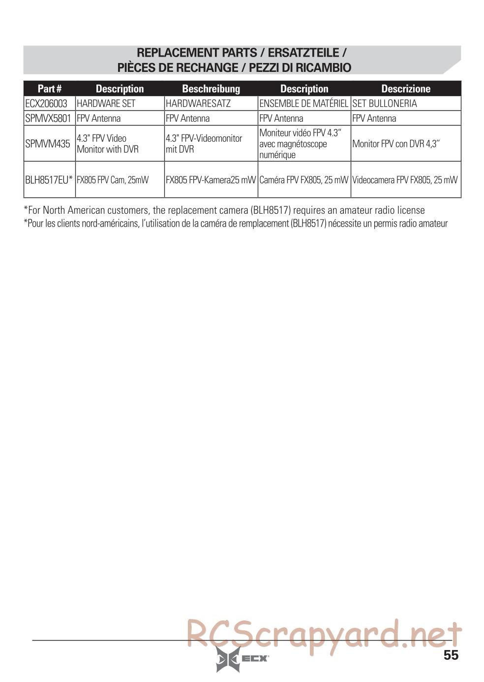 ECX - Barrage UV 4WD - Manual - Page 20