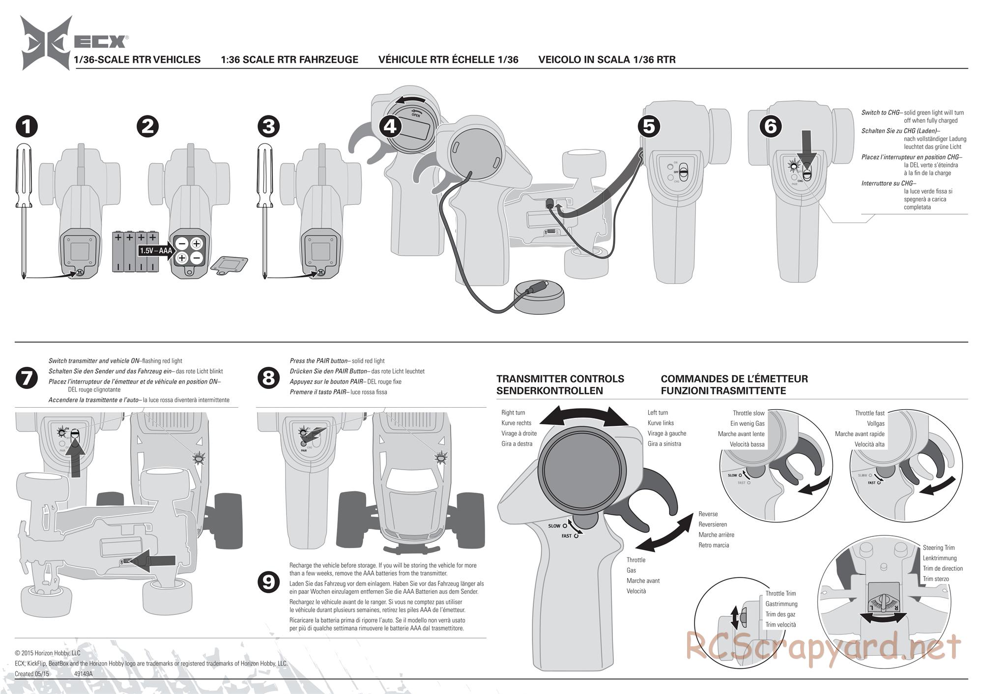 ECX - Beatbox - Manual - Page 2