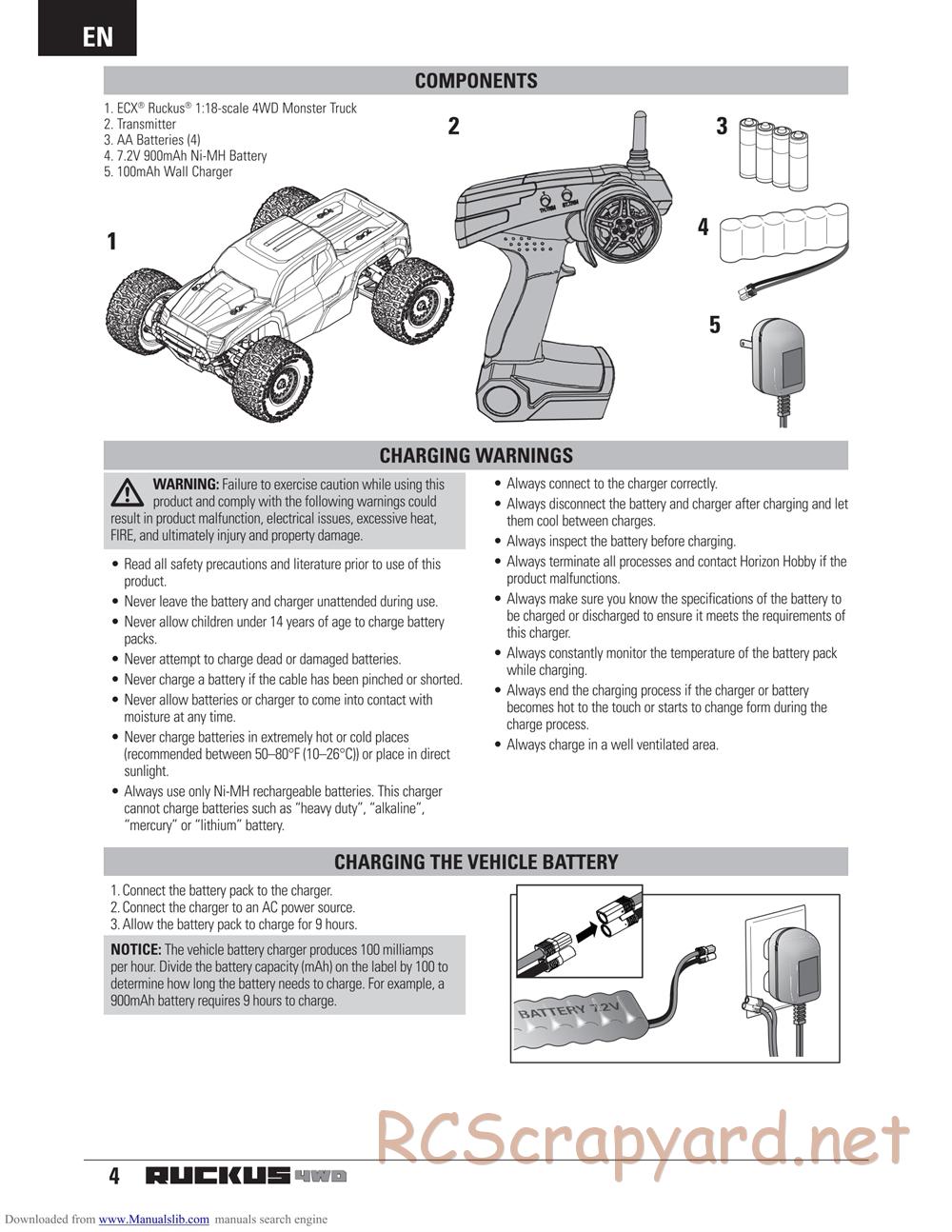 ECX - Ruckus 4WD - Manual - Page 4