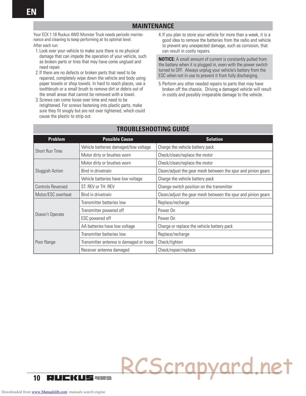 ECX - Ruckus 4WD - Manual - Page 10