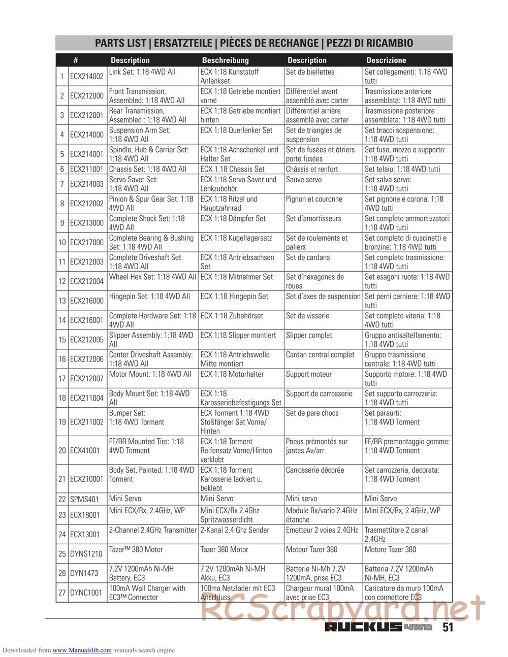 ECX - Torment 4WD (2013) - Manual - Page 16