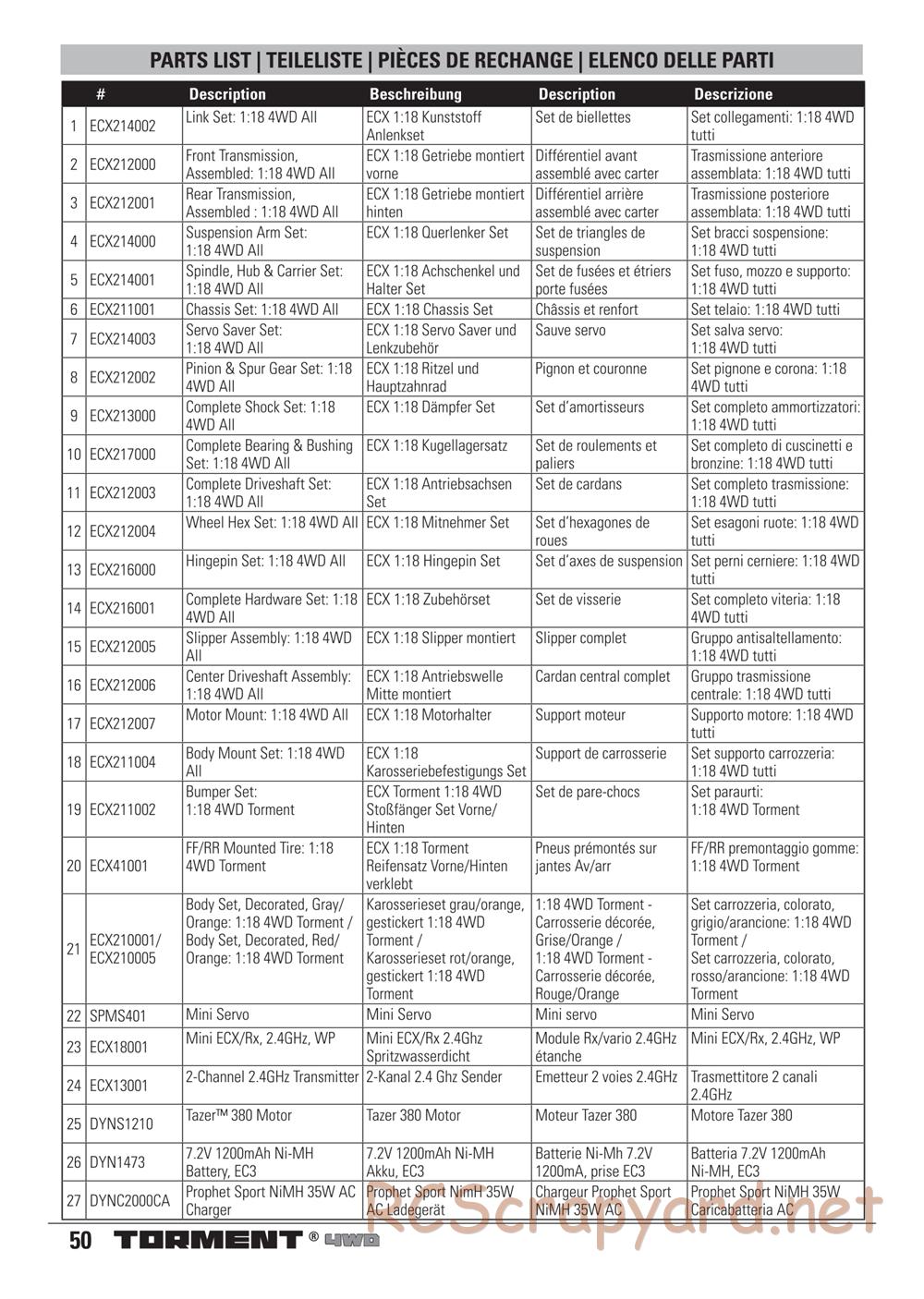 ECX - Torment 4WD - Manual - Page 16