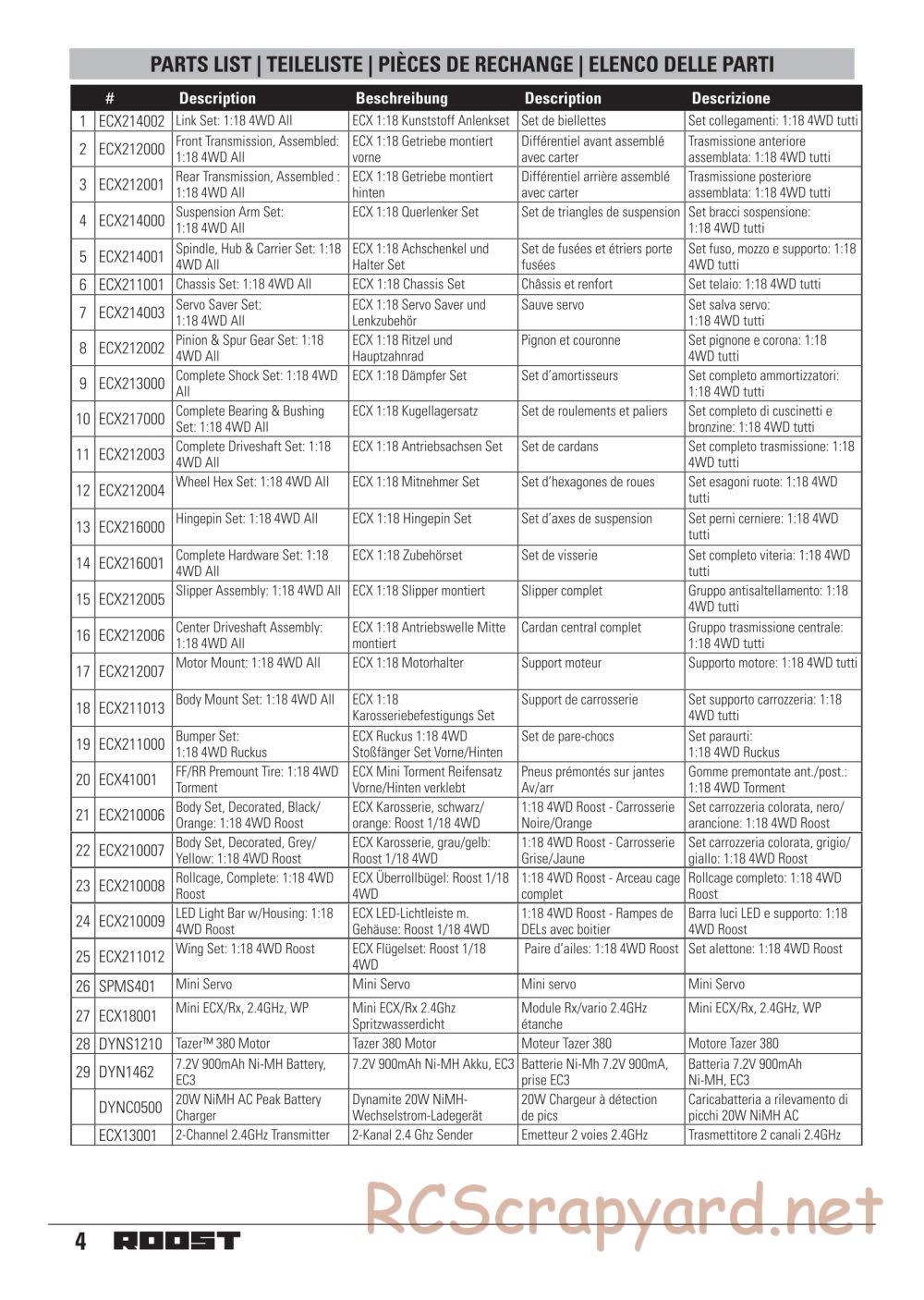 ECX - Roost 4WD - Parts List - Page 4