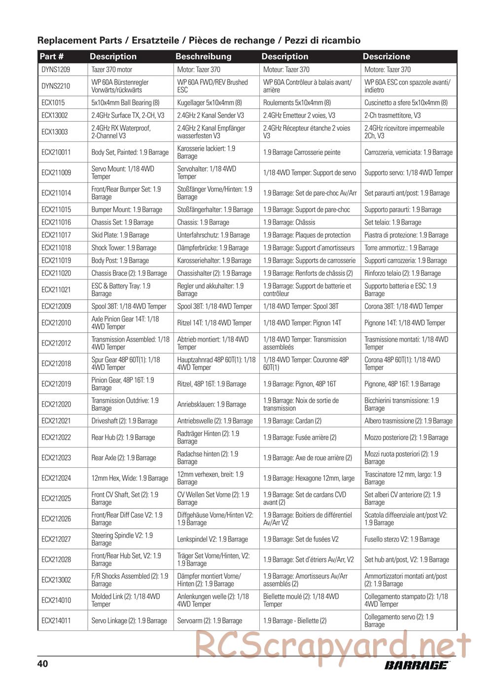 ECX - Barrage 1.9 Class 4WD - Manual - Page 12