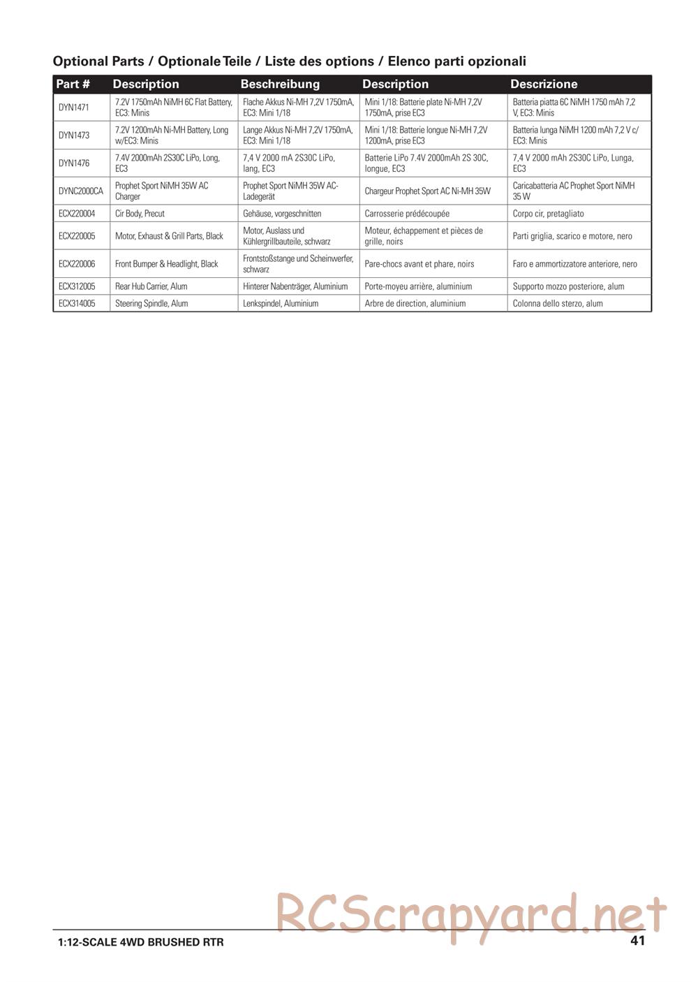 ECX - Barrage Gen2 Doomsday 1.9 4WD - Manual - Page 13