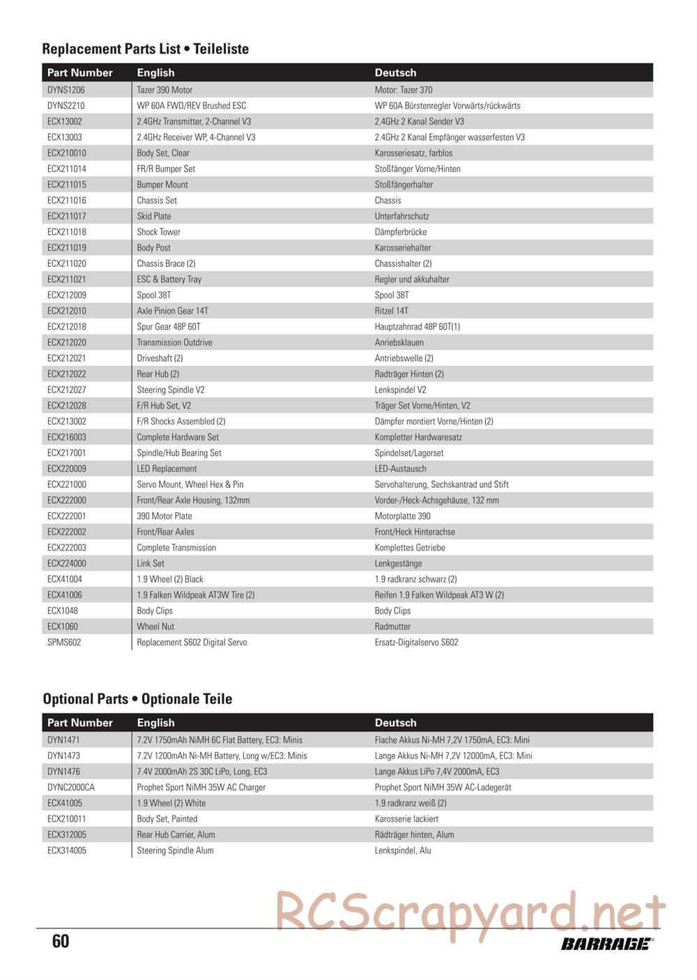 ECX - Barrage 1.9 Class 4WD Kit - Manual - Page 34