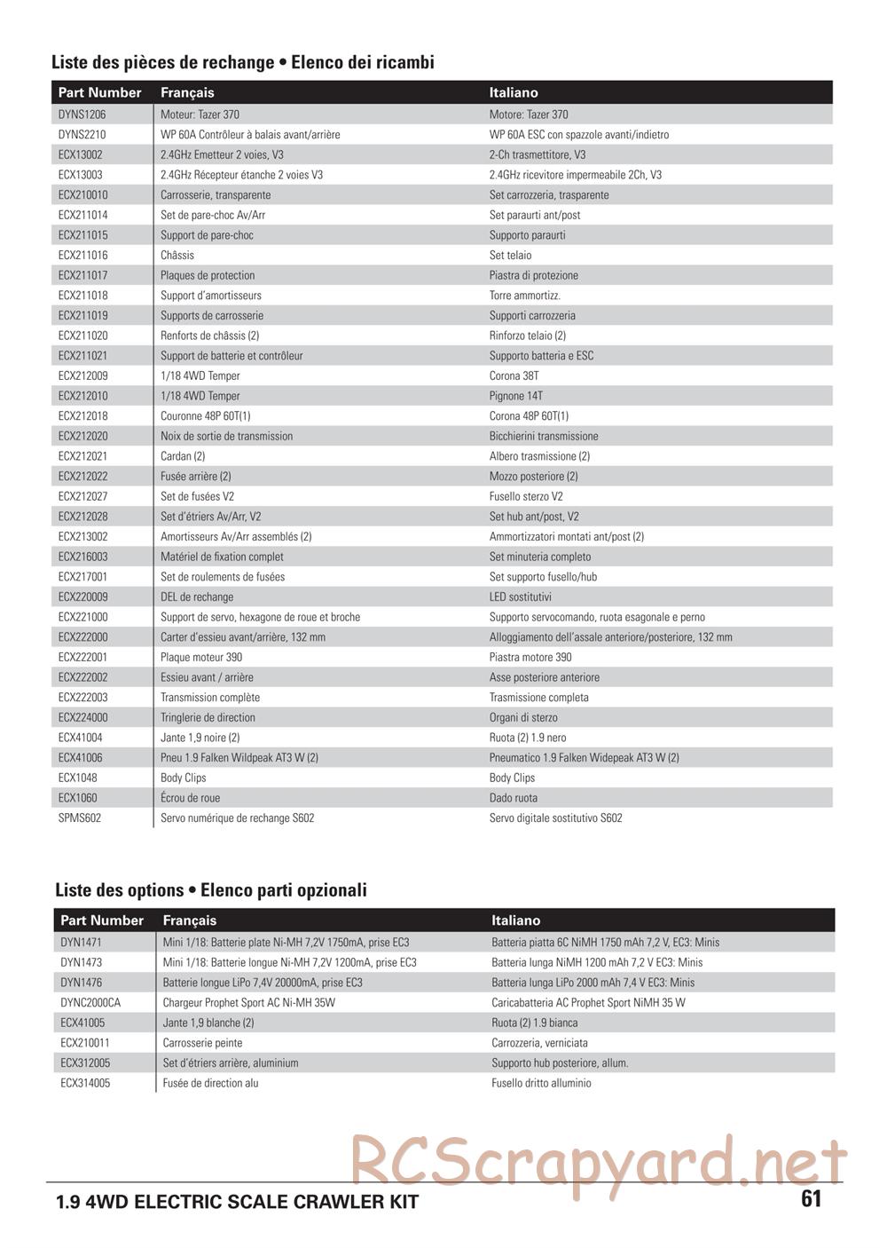 ECX - Barrage 1.9 Class 4WD Kit - Manual - Page 35