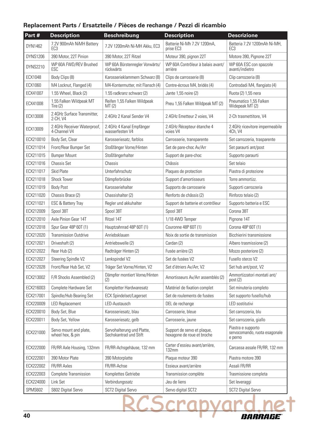 ECX - Barrage Gen2 1.55 Class 4WD - Manual - Page 12